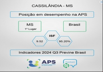 Foto: Assessoria 